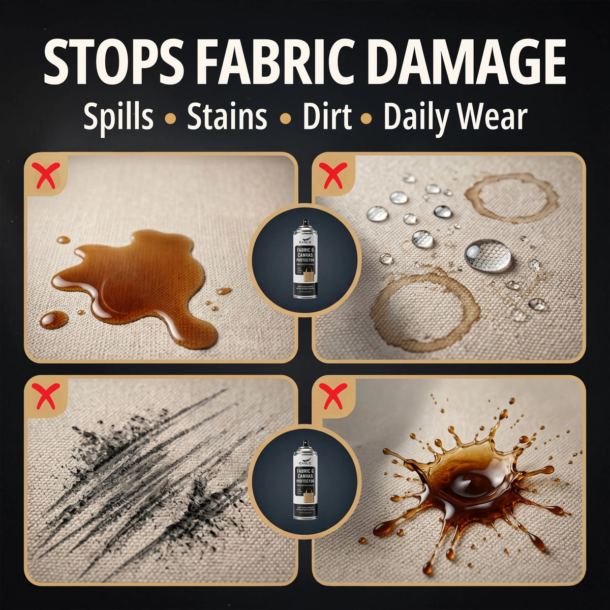 Eagle Fabric Stain Protector Spray 250mL