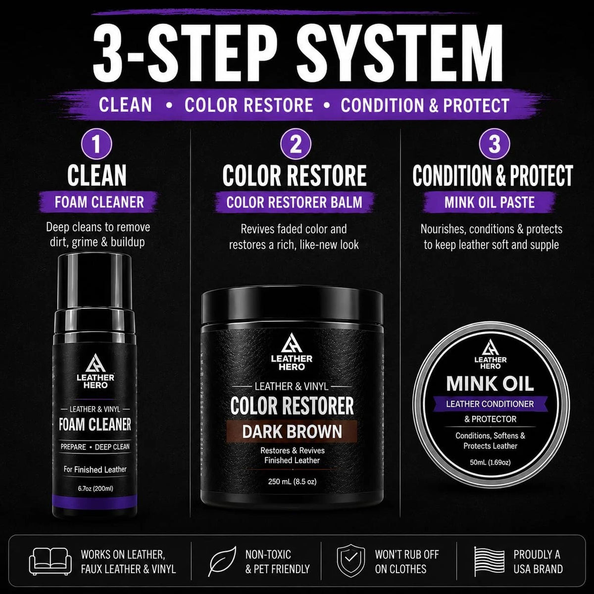 Leather Hero Color Restoration Kit — Dark Brown