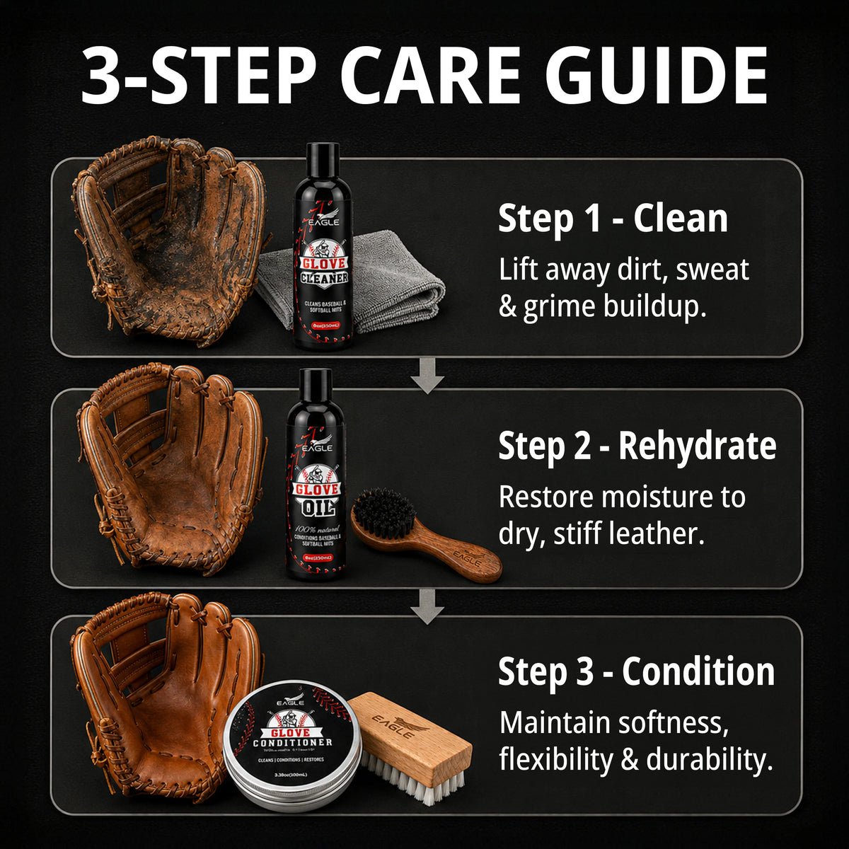 Eagle Complete Baseball Glove Care Kit