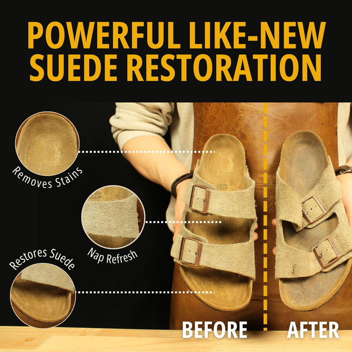 Eagle 6-Piece Sandal & Clog Care Kit