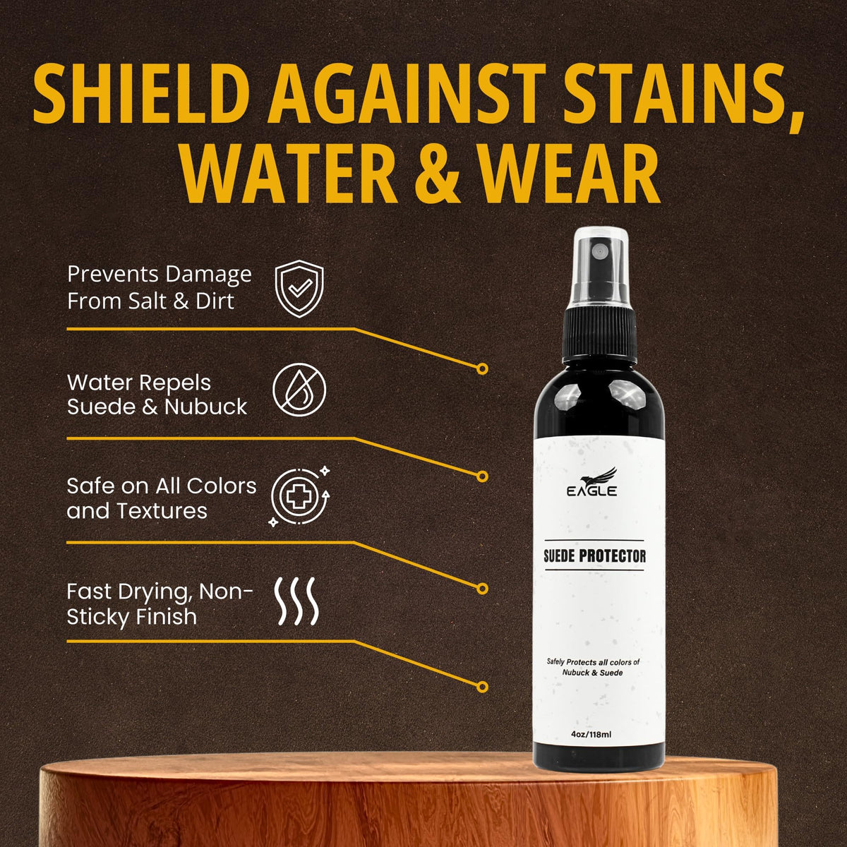 Eagle 6-Piece Sandal & Clog Care Kit